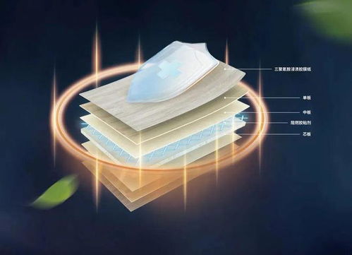 莫干山難燃膠合板,硬核守護(hù)建筑防火安全